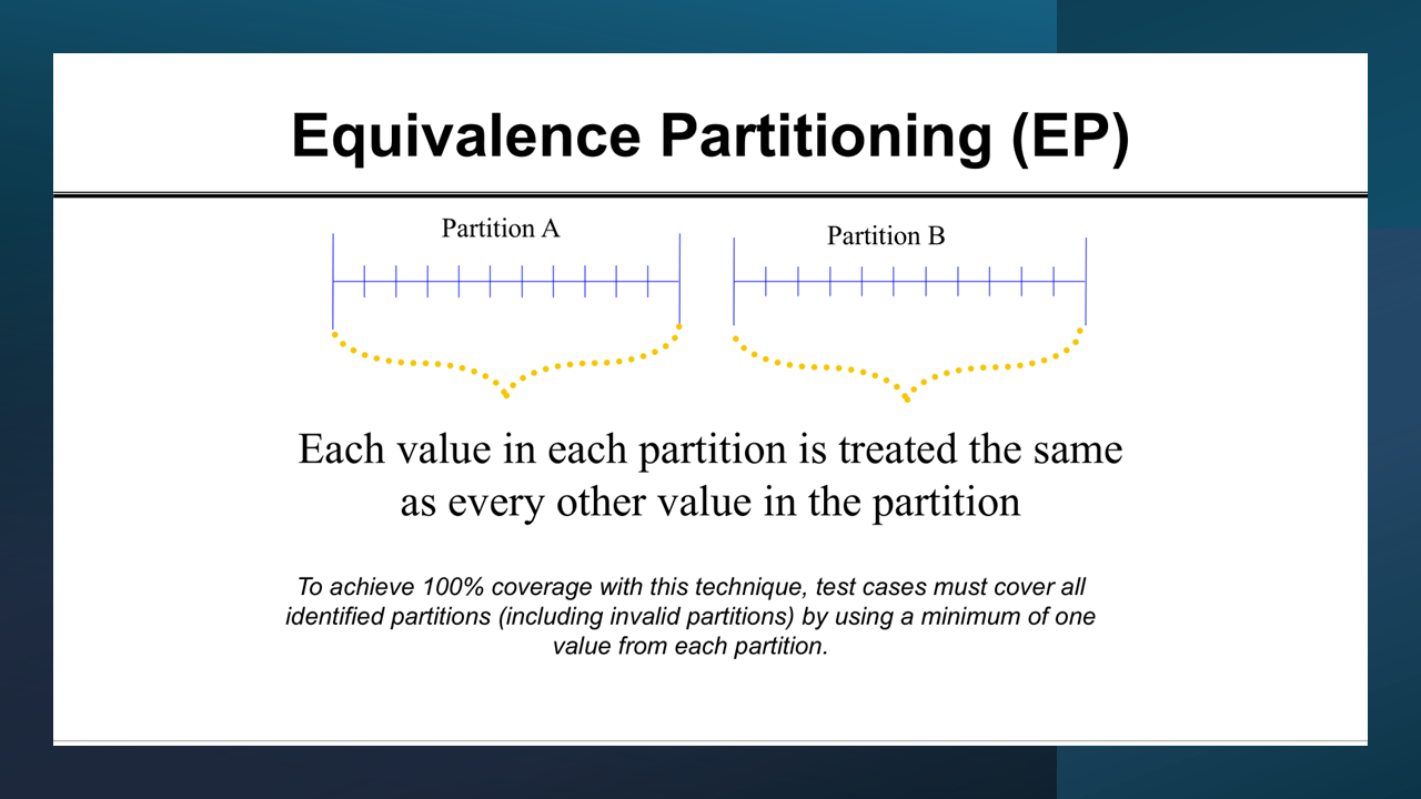 First blog post picture to explain Equivalence Partitioning